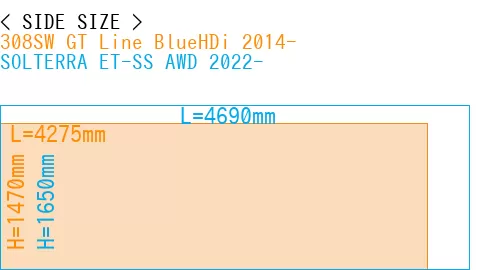 #308SW GT Line BlueHDi 2014- + SOLTERRA ET-SS AWD 2022-